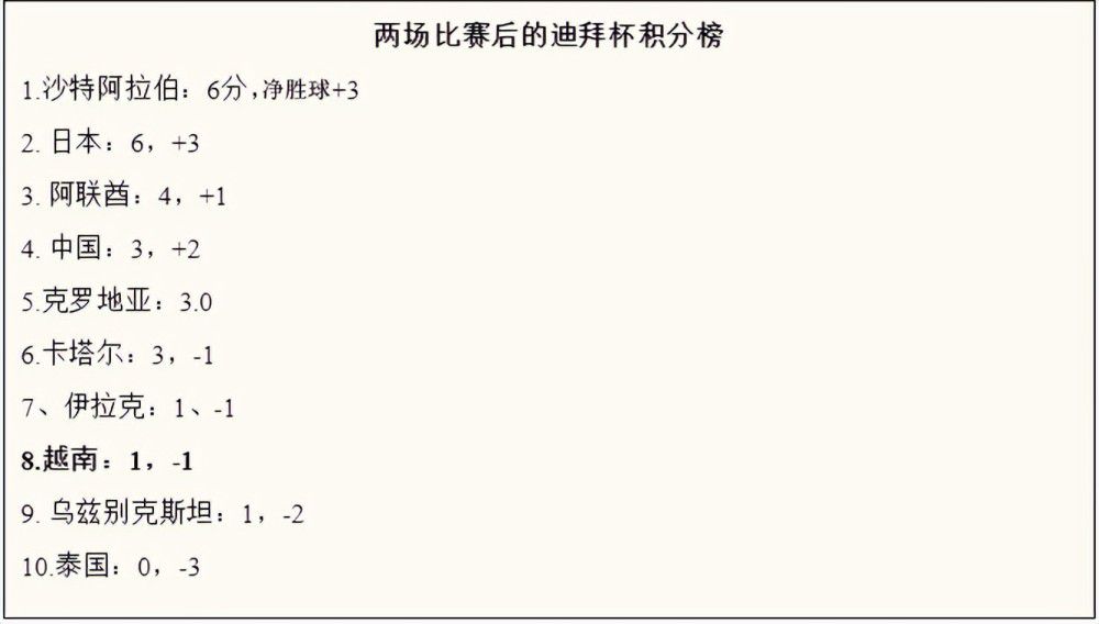 北京时间12月23日23:15，西甲第4轮补赛，马竞主场迎战塞维利亚。